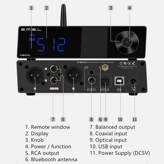 دک صوتی بلوتوث اس ام اس ال با وضوح بالا پشتیبانی از S.M.S.L M200 UAT/aptX-HD/AAC/SBC - تصویر 2